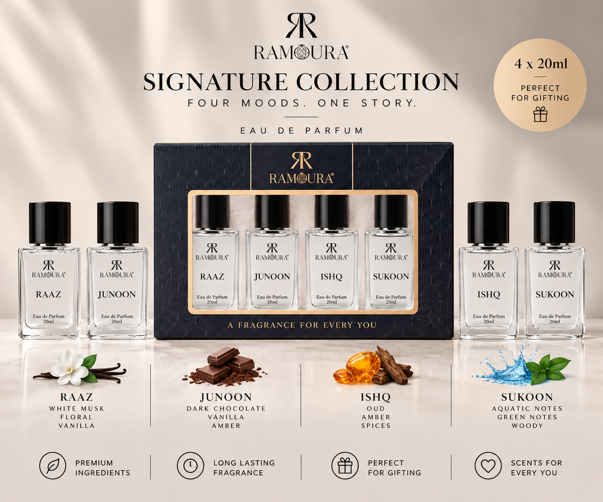 Ramoura Signature Collection – 4 × 20ml Eau de Parfum Set